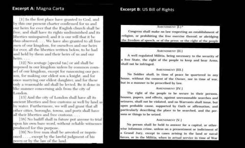 Hi I need help figuring out similarities and differences between the Magna Carta and The U.S Bill o