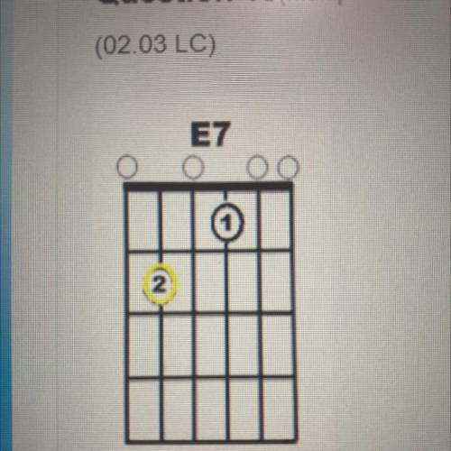 In the chord diagram, the highlighted part represents the

a) second finger
b) second string
c) th