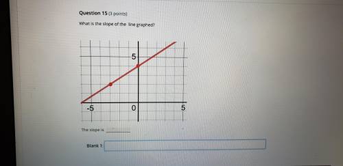 Please help, I really need to pass this test and I don't know graphs very well,

Thank you. I will