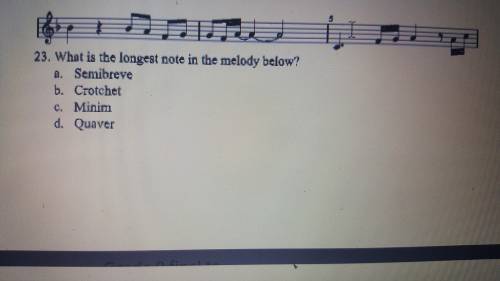 What is the longest note in the melody?