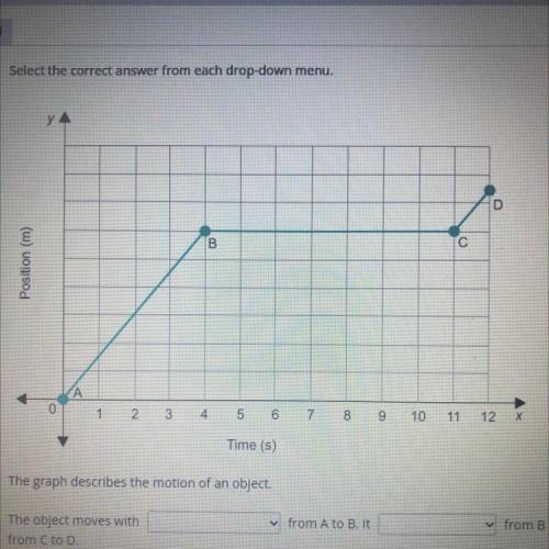 The graph describes the motion of an object.

The object moves with (Constant acceleration, consta