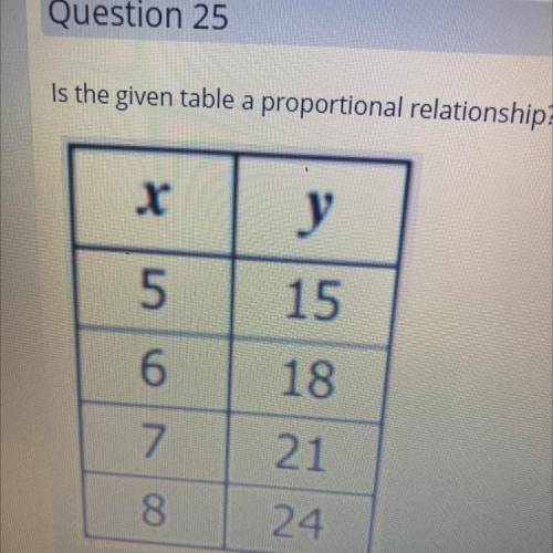 Is this table proportional and what is the constant