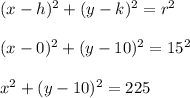 (x-h)^2 + (y-k)^2 = r^2\\\\(x-0)^2 + (y-10)^2 = 15^2\\\\x^2 + (y-10)^2 = 225\\\\