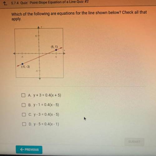 PLEASE HELP!!!

Which of the following are equations for the line shown below? Check all that
appl