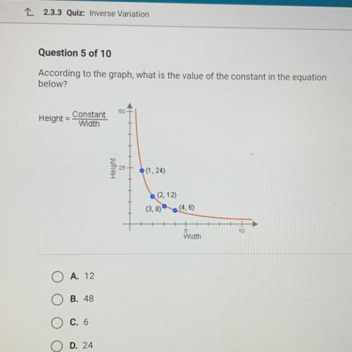 According to the graph, what is the value of the constant in the equation
below?