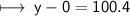 \sf \longmapsto \: y - 0 = 100.4