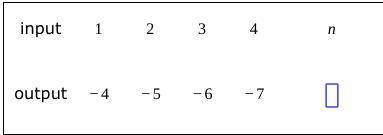 A table of values of a linear function is shown below. Find the output when the input is n. Type yo