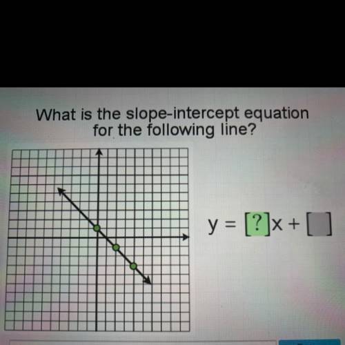 What is the slope-intercept equation
for the following line?
sostos
y = [?]x +=
