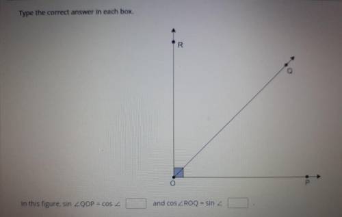 Type the correct answer In each box. In this figure, sin <QOP = cos < and cos <ROQ = sin&l