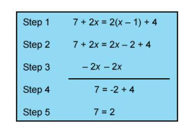 Kaya used these steps to solve the equation 7+2x=2(x−1)+4. Which choice describes the meaning of he