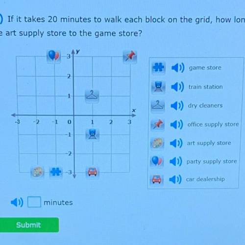 “If it takes 20 minutes to walk each block on the grid, how long will it take to walk from the art