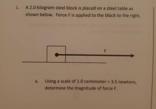 1. A 2.0 kilogram steel block is placed on a steel table as shown below. Force F is applied to the
