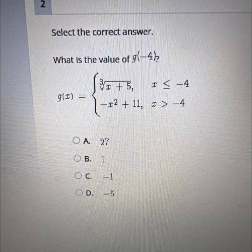 I NEED HELP LOLLL 
What is the value of g(-4)?