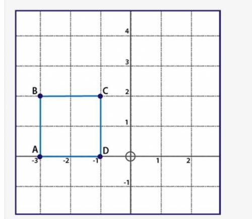Which of the following would be a line of reflection that would map ABCD onto itself?

Square ABCD