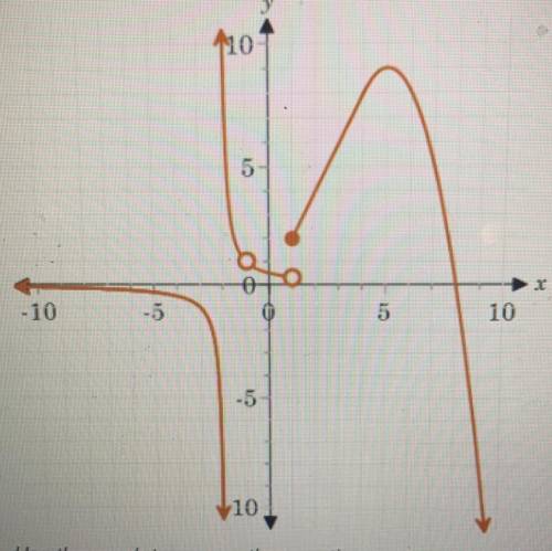 Find the x and y intercepts of the graph of the function

A. x intercepts (8,0) y intercepts (0,1/