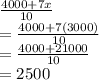 \frac{4000 + 7x}{10} \\ =  \frac {4000+7(3000)}{10} \\ = \frac{4000+21000}{10} \\ = 2500