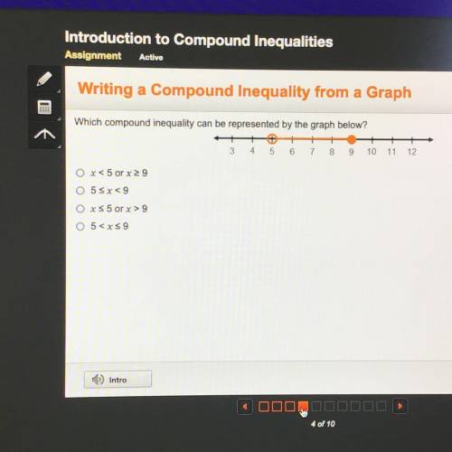 Which compound inequality can be represented by the graph below?
