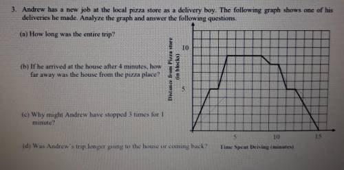 Andrew has a new job at the local pizza store as a delivery boy. The following graph shows one of h