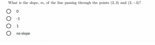 What is the Slope m, passing through the points (2, 3) and (2,
-3)?