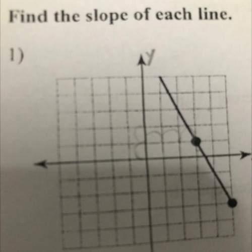 Find the slope of each line.
1)