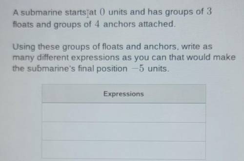 Please help!!!

A submarine starts at 0 units and has groups of 3 floats and groups of 4 anchors a
