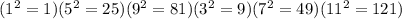 (1 {}^{2} = 1) (5 {}^{2}  = 25)(9 {}^{2}  = 81)(3 {}^{2}  = 9)(7 {}^{2} = 49)(11 {}^{2}   = 121)
