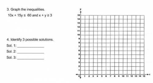 Graph the inequalities and identify 3 possible solutions:10x + 15y ≤ 60 and x + y ≥ 3