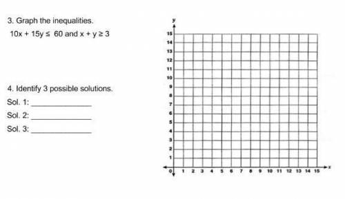 Graph the inequalities and identify 3 possible solutions:10x + 15y ≤ 60 and x + y ≥ 3