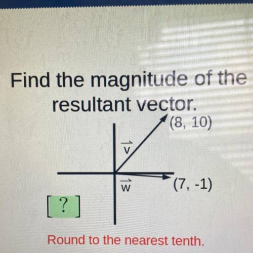 Find the magnitude of the
resultant vector.