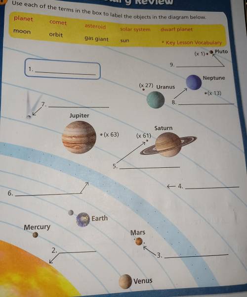 Brain check lesson 1 unit 3 5th grade The solar system and the Universe science HELP PLEASE it's du