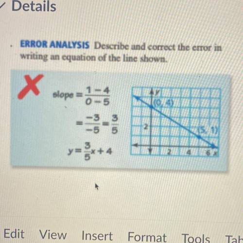 ERROR ANALYSIS Describe and correct the error in
writing an equation of the line shown.