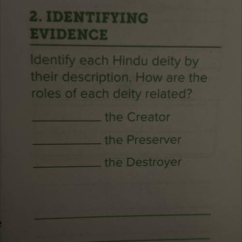 Identify each Hindu deity by

their description. How are the
roles of each deity related?
______th