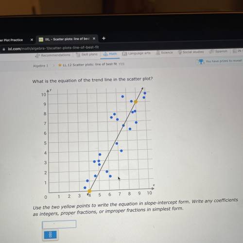 What is the equation of the trend line in the scatter plot? per fractions, or improper fractions in