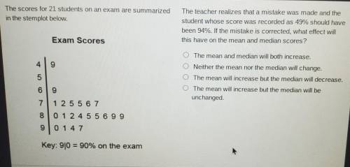 The scores for 21 students on an exam are summarized in the stemplot below. The teacher realizes th