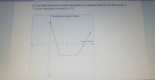 WRONG ANSWERS WILL BE REPORTED

This graph shows the outside temperature (in degrees Celsius) over