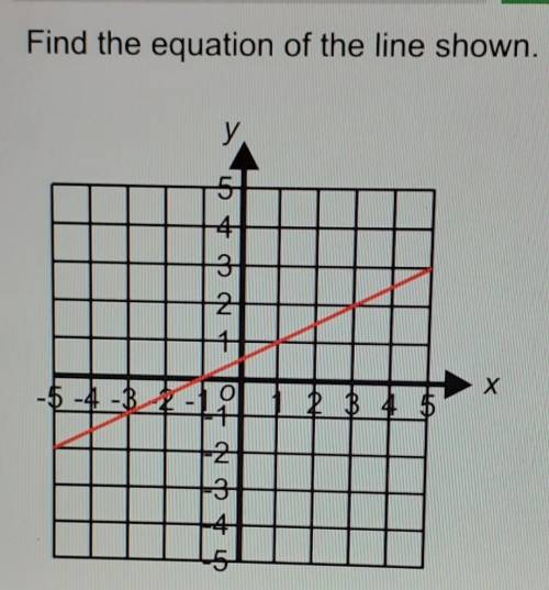 It looks so easy yet I keep getting the answer wrong :(