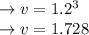 \rightarrow v=1.2^3\\\rightarrow v=1.728