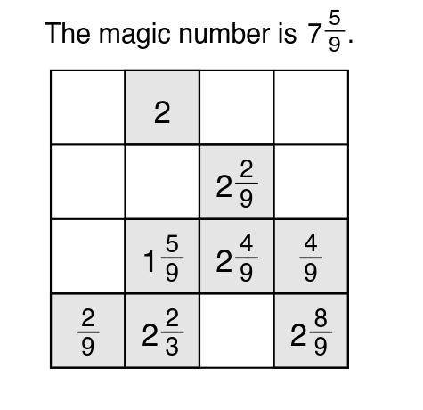 A magic square is a grid of numbers where the values in each of the rows, columns and diagonals add