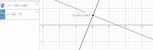 Prove that the line passing through points A (4.1) and B (-1.3) is perpendicular to the line passing