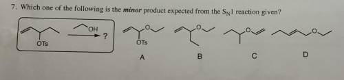 Which one of the following is the minor product expected from the SN1 reaction?