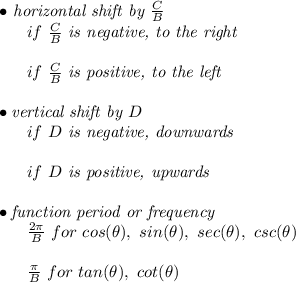 \bullet \textit{ horizontal shift by }\frac{C}{B}\\ ~~~~~~if\ \frac{C}{B}\textit{ is negative, to the right}\\\\ ~~~~~~if\ \frac{C}{B}\textit{ is positive, to the left}\\\\ \bullet \textit{vertical shift by }D\\ ~~~~~~if\ D\textit{ is negative, downwards}\\\\ ~~~~~~if\ D\textit{ is positive, upwards}\\\\ \bullet \textit{function period or frequency}\\ ~~~~~~\frac{2\pi }{B}\ for\ cos(\theta),\ sin(\theta),\ sec(\theta),\ csc(\theta)\\\\ ~~~~~~\frac{\pi }{B}\ for\ tan(\theta),\ cot(\theta)