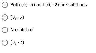 Which of the following would be in the solution set to the system of inequalities given below?

y