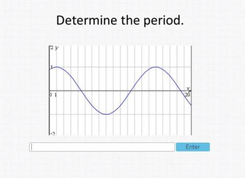 Determine the Period