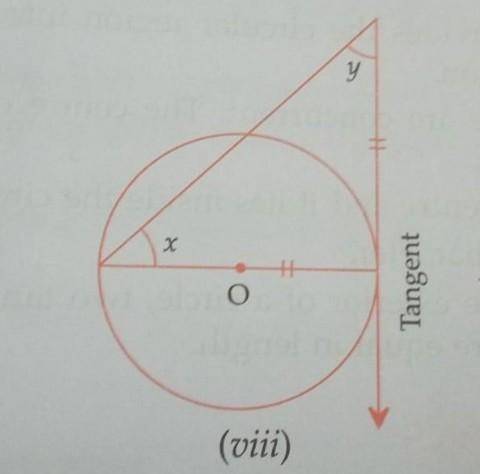 Question no. viii). In the given figure, O is centre of the circle. Find the value of x and y?