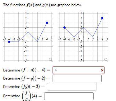 The function f(x) and g(x) are graphed below. 
I need this ASAP, help would be appreciated