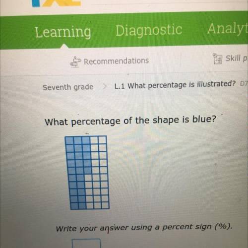 What percentage of the the shape is blue?