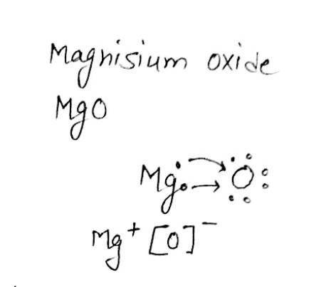 What is the electron dot diagram for magnesium oxide?