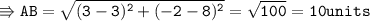 \\ \tt\Rrightarrow AB=\sqrt{(3-3)^2+(-2-8)^2}=\sqrt{100}=10units