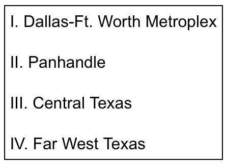 Tornadoes have an impact on which of the following areas in Texas?

I. Dallas-Ft. Worth Metroplex