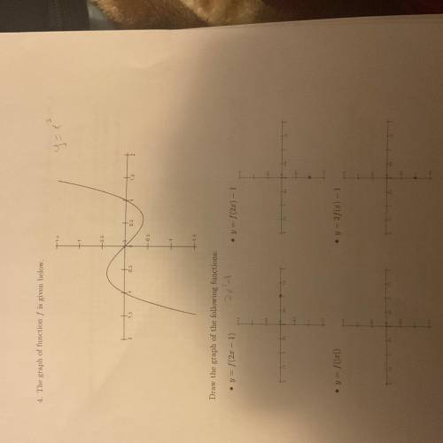 If someone can help me understand how to graph theses